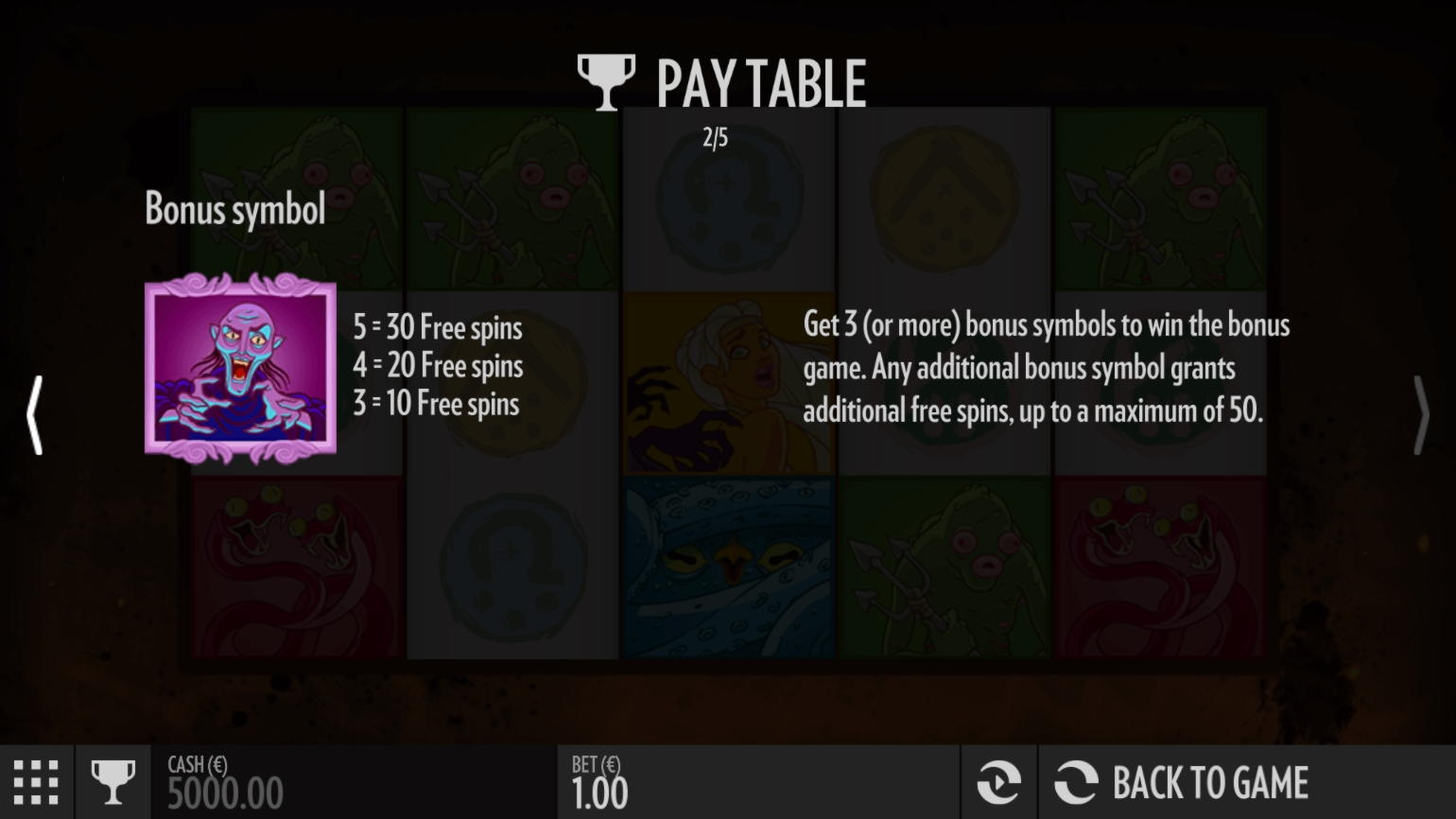 $2925 no deposit bonus at Video Slots Casino